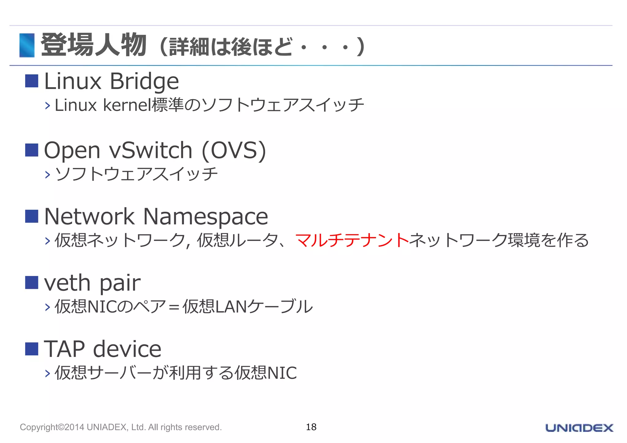 登場人物（詳細は後ほど・・・） 
 Linux Bridge 
› Linux kernel標準のソフトウェアスイッチ 
 Open vSwitch (OVS) 
› ソフトウェアスイッチ 
 Network Namespace 
› 仮想ネットワーク, 仮想ルータ、マルチテナントネットワーク環境を作る 
 veth pair 
› 仮想NICのペア＝仮想LANケーブル 
 TAP device 
› 仮想サーバーが利用する仮想NIC 
Copyright©2014 UNIADEX, Ltd. All rights reserved. 18 
 