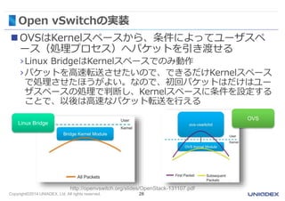 Open vSwitchの実装 
OVSはKernelスペースから、条件によってユーザスペ 
ース（処理プロセス）へパケットを引き渡せる 
›Linux BridgeはKernelスペースでのみ動作 
›パケットを高速転送させたいので、できるだけKernelスペース 
で処理させたほうがよい。なので、初回パケットはだけはユー 
ザスペースの処理で判断し、Kernelスペースに条件を設定する 
ことで、以後は高速なパケット転送を行える 
http://openvswitch.org/slides/OpenStack-131107.pdf 
Linux Bridge 
Copyright©2014 UNIADEX, Ltd. All rights reserved. 28 
OVS 
 