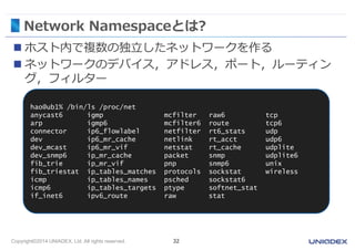 Network Namespaceとは? 
 ホスト内で複数の独立したネットワークを作る 
 ネットワークのデバイス，アドレス，ポート，ルーティン 
グ，フィルター 
hao@ub1% /bin/ls /proc/net 
anycast6 igmp mcfilter raw6 tcp 
arp igmp6 mcfilter6 route tcp6 
connector ip6_flowlabel netfilter rt6_stats udp 
dev ip6_mr_cache netlink rt_acct udp6 
dev_mcast ip6_mr_vif netstat rt_cache udplite 
dev_snmp6 ip_mr_cache packet snmp udplite6 
fib_trie ip_mr_vif pnp snmp6 unix 
fib_triestat ip_tables_matches protocols sockstat wireless 
icmp ip_tables_names psched sockstat6 
icmp6 ip_tables_targets ptype softnet_stat 
if_inet6 ipv6_route raw stat 
Copyright©2014 UNIADEX, Ltd. All rights reserved. 32 
 