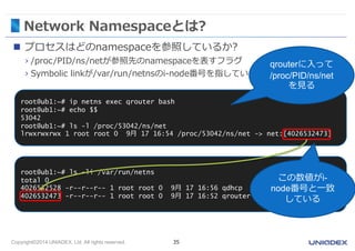 Network Namespaceとは? 
 プロセスはどのnamespaceを参照しているか? 
› /proc/PID/ns/netが参照先のnamespaceを表すフラグ 
› Symbolic linkが/var/run/netnsのi-node番号を指している 
root@ub1:~# ip netns exec qrouter bash 
root@ub1:~# echo $$ 
53042 
root@ub1:~# ls -l /proc/53042/ns/net 
lrwxrwxrwx 1 root root 0 9月17 16:54 /proc/53042/ns/net -> net:[4026532473] 
root@ub1:~# ls -li /var/run/netns 
total 0 
4026532528 -r--r--r-- 1 root root 0 9月17 16:56 qdhcp 
4026532473 -r--r--r-- 1 root root 0 9月17 16:52 qrouter 
Copyright©2014 UNIADEX, Ltd. All rights reserved. 35 
qrouterに入って 
/proc/PID/ns/net 
を見る 
この数値がi-node 
番号と一致 
している 
 