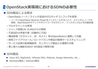 OpenStack実環境におけるSDNの必要性 
 SDN製品による解決 
› OpenStackノード／スイッチ追加のゼロタッチコンフィグを実現 
› ノードにOpenStack Neutron Pluginをインストールすることで、スイッチとノードの 
接続、OpenStackのテナントやネットワークセグメント、インスタンスなどを自動認識 
› マルチテナントの実現 
› リソース制限(4k VLAN)からの開放 
› 冗長設計は考慮不要（自動的に冗長） 
› 構成管理（セグメント、IP、ホスト）等はOpenStackと連携して自動 
› 商用ファイアウォール／ロードバランサ製品の簡易サービスチェイニング 
› サービス品質の監視機能有、モニタリング製品との連携も可能 
› 更に様々な機能をREST API経由で開発可能 
 SDN製品 
 Cisco ACI, BigSwitch, VMware NSX, Midonet, Nuage Networks, etc.... 
 Hardware製品/ Software製品 
Copyright©2014 UNIADEX, Ltd. All rights reserved. 41 
 