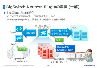 BigSwitch Neutron Pluginの実装(一部) 
 Big Cloud Fabric紹介 
› 2014/7プレスリリース、10/1に製品正式リリース 
› Neutron Pluginからの情報とLLDPを使って自動的構成 
Spine 自動構成 
Leaf 
Big Cloud Fabric 
コントローラ 
OpenStack 
コンピュートノード 
Copyright©2014 UNIADEX, Ltd. All rights reserved. 42 
エンドポイント 
等を生成、管理 
API 
Big Switch 
Neutron Plugin 
OpenStack 
コントローラノード 
LLDP 
Horizon（GUI） 
 