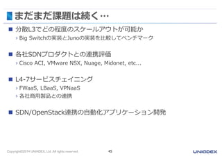 まだまだ課題は続く… 
 分散L3でどの程度のスケールアウトが可能か 
› Big Switchの実装とJunoの実装を比較してベンチマーク 
 各社SDNプロダクトとの連携評価 
› Cisco ACI, VMware NSX, Nuage, Midonet, etc... 
 L4-7サービスチェイニング 
› FWaaS, LBaaS, VPNaaS 
› 各社商用製品との連携 
 SDN/OpenStack連携の自動化アプリケーション開発 
Copyright©2014 UNIADEX, Ltd. All rights reserved. 45 
 