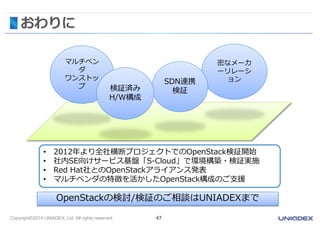 おわりに 
マルチベン 
ダ 
ワンストッ 
プ 
• 2012年より全社横断プロジェクトでのOpenStack検証開始 
• 社内SE向けサービス基盤「S-Cloud」で環境構築・検証実施 
• Red Hat社とのOpenStackアライアンス発表 
• マルチベンダの特徴を活かしたOpenStack構成のご支援 
OpenStackの検討/検証のご相談はUNIADEXまで 
Copyright©2014 UNIADEX, Ltd. All rights reserved. 47 
密なメーカ 
ーリレーシ 
SDN連携ョン 
検証済み検証 
H/W構成 
 