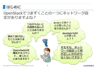 はじめに 
OpenStackでつまずくことの一つにネットワーク設 
定がありますよね？ 
Copyright©2014 UNIADEX, Ltd. All rights reserved. 5 
br-intって何？？ 
とか思ったこと 
ありませんか？ 
そもそも、ネット 
ワーク設定って何 
が正しいかわから 
なくないですか？ 
OpenvSwitchを 
構成するコマン 
ド… 使ったこ 
とありますか？ 
devstack fuXX 
とか思った 
人？？ 
つながらないと 
何週間も悩んだ 
ことはありませ 
んか？ 
諦めて投げ出し 
たことはありま 
せんか？ 
 