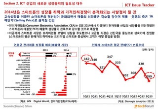 ICT Issue Tracker 
Soomin(Simon) Shim 
2014년은 스마트폰의 성장률 하락과 가격인하경쟁이 본격화되는 시발점이 될 것 
고속성장을 이끌던 스마트폰의 혁신성이 둔화되면서 매출의 성장률은 감소할 것이며 제품 경쟁의 축은 ‘판매단가’(Selling Price)로 옮겨질 것임 
 
전미가전협회(Consumer Electronics Association, CEA)는 CES 2014에서 지금까지 전자제품 산업의 성장률을 견인하였던 스마트폰과 태블릿 PC의 매출액 성장률이 큰폭으로 감소할 것으로 예상함 
지금까지 스마트폰 시장은 프리미엄형 모델이 성장을 주도했으나 고급형 시장은 선진국을 중심으로 성숙기에 진입함 (스마트폰의 평균 판매가의 하락세는 프리미엄 스마트폰 중심에서 고객이 이탈 중임을 방증) 
Section 2. ICT 산업의 새로운 성장동력의 필요성 대두 
연평균 전자제품 성장률 예측(매출액 기준) 
(자료: GfKㅇDigital World, 전미가전협회(CEA)예측) 
성장률 저하 
2013 
2014 
(자료: Strategic Analytics 2013) 
(단위: 달러) 
전세계 스마트폰 평균 판매단가 변동추이  