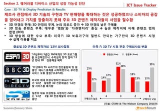 ICT Issue Tracker 
Soomin(Simon) Shim 
Section 2. 웨어러블 디바이스 산업의 성장 가능성 진단 
Case : 3D TV & Display Prediction & Results 
3D 안경의 한계: 3D 안경의 무게, 눈의 피로도 증가  3D 안경의 낮은 구매율 
3D 방송 콘텐츠 부족: 대부분 ‘영화’와 ‘다큐멘터리’ 중심  높은 제작비에 비해 콘텐츠 범위 한정 (ROI) 
3D 방송에 대한 수요 부족: 미국內 3D 보유가구의 절반도 안되는 가구만이 3D 콘텐츠 시청  실제 이용률 저조 
제조사 관점에서 3D 기술의 구현과 TV 판매량을 확대하는 것은 성공하였으나 소비자의 공감을 얻어내고 가치를 창출하지 못해 주요 3D 콘텐츠 제작자들이 사업을 철수함 
글로벌 3D 콘텐츠 제작자의 ’13년 의사결정 
미국 內 3D TV 시청 전후 구매의사의 변화 
(자료: CTAM & The Nielsen Company 2010.9) 
’10년부터 3년간 380여개의 3D 프로그램을 보급하였으나, 수익성이 맞지 않아 ’13년 연내 3D 전문채널 폐지 
’11년부터 TV 시리즈와 런던올림픽 및 윔블던 테니스중계를 시작하였으나, 무기한 서비스 보류 결정(‘13.07.05) 
미국의 최대 위성사업자인 Direct TV가 ’10년 설립한 3D 전문채널은 ’12년 말 서비스를 폐지함 
일본의 대표 위성방송 사업자인 JSAT는 ’13년 3월 3D 전문채널의 서비스를 중단 
경험전( Pre) 
경험후( Post)  