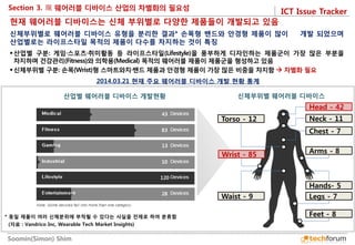 ICT Issue Tracker 
Soomin(Simon) Shim 
Section 3. 
현재 웨어러블 디바이스는 신체 부위별로 다양한 제품들이 개발되고 있음 
산업별 웨어러블 디바이스 개발현황 
신체부위별 웨어러블 디바이스 
산업별 구분: 게임·스포츠·취미활동 등 라이프스타일(Lifestyle)을 풍부하게 디자인하는 제품군이 가장 많은 부분을 차지하며 건강관리(Fitness)와 의학용(Medical) 목적의 웨어러블 제품이 제품군을 형성하고 있음 
신체부위별 구분: 손목(Wrist)형 스마트와치·밴드 제품과 안경형 제품이 가장 많은 비중을 차지함  차별화 필요 
신체부위별로 웨어러블 디바이스 유형을 분리한 결과* 손목형 밴드와 안경형 제품이 많이 개발 되었으며 산업별로는 라이프스타일 목적의 제품이 다수를 차지하는 것이 특징 
2014.03.21 현재 주요 웨어러블 디바이스 개발 현황 통계 
(자료 : Vandrico Inc, Wearable Tech Market Insights) 
Head - 42 
Neck - 11 
Arms - 8 
Feet - 8 
Legs - 7 
Hands- 5 
Chest - 7 
Torso - 12 
Waist - 9 
Wrist - 85 
* 동일 제품이 여러 신체분위에 부착될 수 있다는 사실을 전제로 하여 분류함 
43 
83 
13 
10 
120 
28  