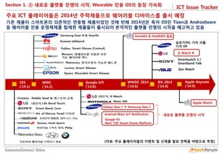 ICT Issue Tracker 
Soomin(Simon) Shim 
Section 1. ② 새로운 플랫폼 전쟁의 시작, Wearable 전용 OS의 등장 가속화 
주요 ICT 플레이어들은 2014년 주력제품으로 웨어러블 디바이스를 출시 예정 
기존 제품이 스마트폰의 의존적인 연동형 제품이었던 것에 반해 2014년은 독자 OS인 Tizen과 Androidware 등 웨어러블 전용 운영체제를 탑재한 제품들이 출시되어 본격적인 플랫폼 전쟁의 시작을 예고하고 있음 
(자료: 주요 플레이어들의 이벤트 및 신제품 발표 연혁을 바탕으로 추정) 
Galaxy Gear I  Samsung Gear I 
•Samsung Gear III 
Android Wear IoT Notification 
Google Fit 
Nest 기반 Smart Home Platform 
새로운 플랫폼 전쟁의 시작 
HomeKit & HealthKit 발표 
CES 
(‘14.1) 
MWC 
(‘14.2) 
Google I/O 
(‘14.6) 
WWDC 2014 (‘14.6) 
IFA 2014 
(‘14.9) 
Apple Keynote 
(‘14.9) 
삼성기어S, 기어 서클, 기어 VR 
G Watch R 
Smartwatch 3 / Smartband Talk 
Zen Watch 
Apple Watch  