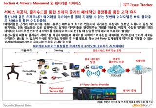 ICT Issue Tracker 
Soomin(Simon) Shim 
서비스 제공자, 클라우드를 통한 트래픽 증가와 폐쇄적인 플랫폼을 통한 고객 유지 
통신사와 같은 非제조사가 웨어러블 디바이스를 통해 기대할 수 있는 첫번째 수익모델은 바로 클라우드 서비스를 통한 수익창출임 
 
웨어러블은 근거리 네트워크를 통해 유무선 네트워크 허브와 연결되어 과거에는 수집되지 못했던 사용자의 음성 및 위치정보, 운동 정보등과 같은 범위에서의 숨겨진 데이터들을 연결해주는 기회를 제공함. 이렇게 수집된 방대한 양의 데이터가 LTE와 무선 인터넷 네트워크를 통해 클라우드로 전송될 때 상당한 양의 데이터 트래픽이 발생함 
통신사들이 퍼블릭 클라우드 서비스를 제공하기때문에 웨어러블 디바이스로 수집된 데이터를 보관하는데 있어서 새로운 수익원이 생성될 수 있으며 非식별 데이터로 가공한 후 이를 필요로 하는 3rd Party 업체들에게 데이터를 거래할 수 있는 중계(Brokerage)개념의 유료 서비스등을 기대할 수 있음 
웨어러블 디바이스를 활용한 非제조사의 수익모델, 클라우드 & 빅데이터 
착용·부착 
Sensing 
유료서비스, BM 가능 영역 
Connecting 
Dots 
유료 네트워크 
발생 
퍼블릭 클라우드 저장 
빅데이터 
데이터 중계 
3rd Party Service Provider 
Personalized 
Service 제공 
(자료: 전문가 인터뷰 및 언론사 자료를 바탕으로 재구성) 
Section 4. Maker’s Movement 와 웨어러블 디바이스  