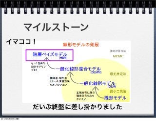 マイルストーン 
イマココ！ 
だいぶ終盤に差し掛かりました 
2014年9月30日火曜日 
 
