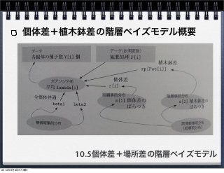 個体差＋植木鉢差の階層ベイズモデル概要 
10.5個体差＋場所差の階層ベイズモデル 
2014年9月30日火曜日 
 