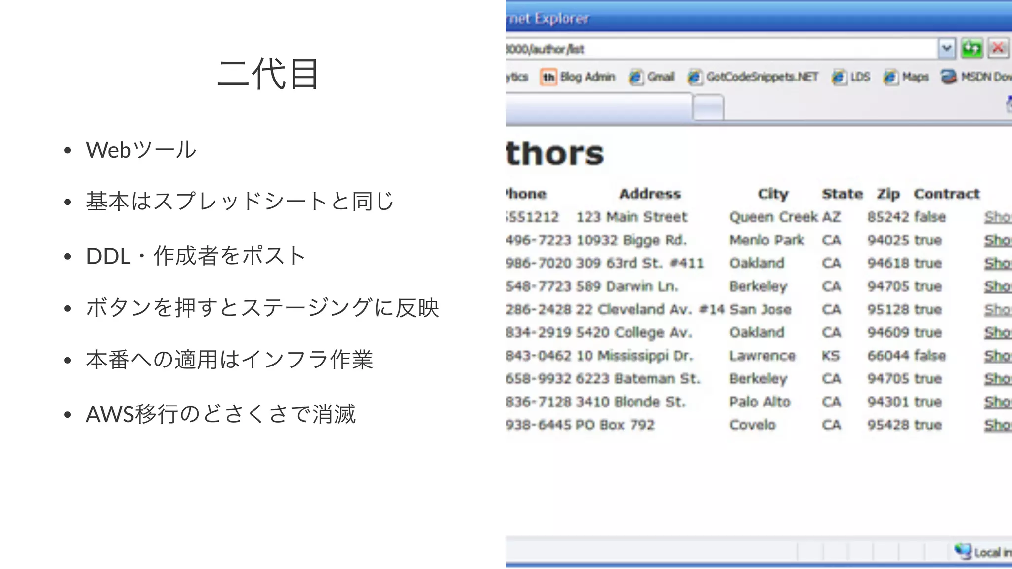 二代目 
• Webツール 
• 基本はスプレッドシートと同じ 
• DDL・作成者をポスト 
• ボタンを押すとステージングに反映 
• 本番への適用はインフラ作業 
• AWS移行のどさくさで消滅 
 