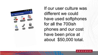 If our user culture was 
different we could 
have used softphones 
for all the 700ish 
phones and our cost 
have been price at 
about $50,000 total. 
 