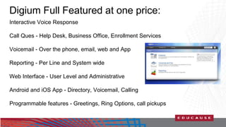 Digium Full Featured at one price: 
Interactive Voice Response 
Call Ques - Help Desk, Business Office, Enrollment Services 
Voicemail - Over the phone, email, web and App 
Reporting - Per Line and System wide 
Web Interface - User Level and Administrative 
Android and iOS App - Directory, Voicemail, Calling 
Programmable features - Greetings, Ring Options, call pickups 
 