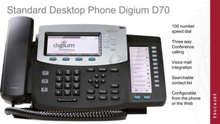 Standard Desktop Phone Digium D70 
100 number 
speed dial 
Three way 
Conference 
calling 
Voice mail 
integration 
Searchable 
contact list 
Configurable 
from the phone 
or the Web 
 