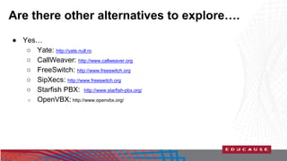 Are there other alternatives to explore…. 
● Yes… 
○ Yate: http://yate.null.ro 
○ CallWeaver: http://www.callweaver.org 
○ FreeSwitch: http://www.freeswitch.org 
○ SipXecs: http://www.freeswitch.org 
○ Starfish PBX: http://www.starfish-pbx.org/ 
○ OpenVBX: http://www.openvbx.org/ 
 
