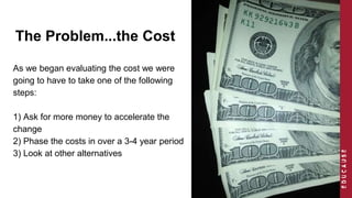The Problem...the Cost 
As we began evaluating the cost we were 
going to have to take one of the following 
steps: 
1) Ask for more money to accelerate the 
change 
2) Phase the costs in over a 3-4 year period 
3) Look at other alternatives 
 