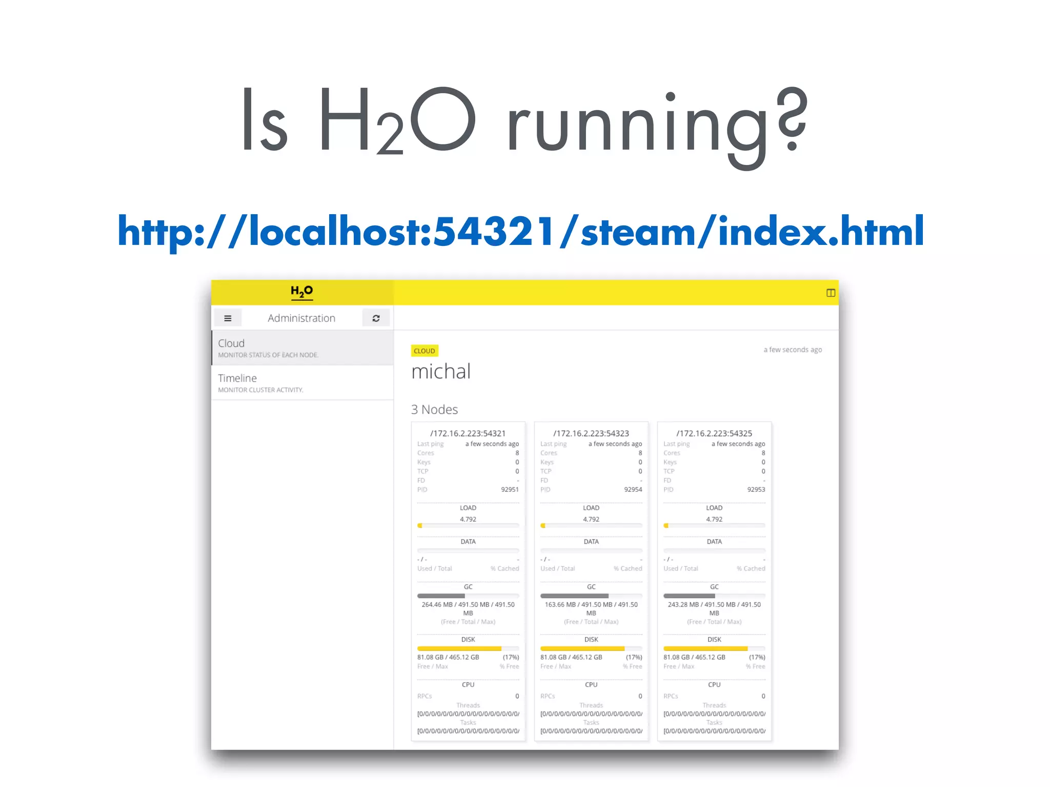 Is H2O running? 
http://localhost:54321/steam/index.html 
 