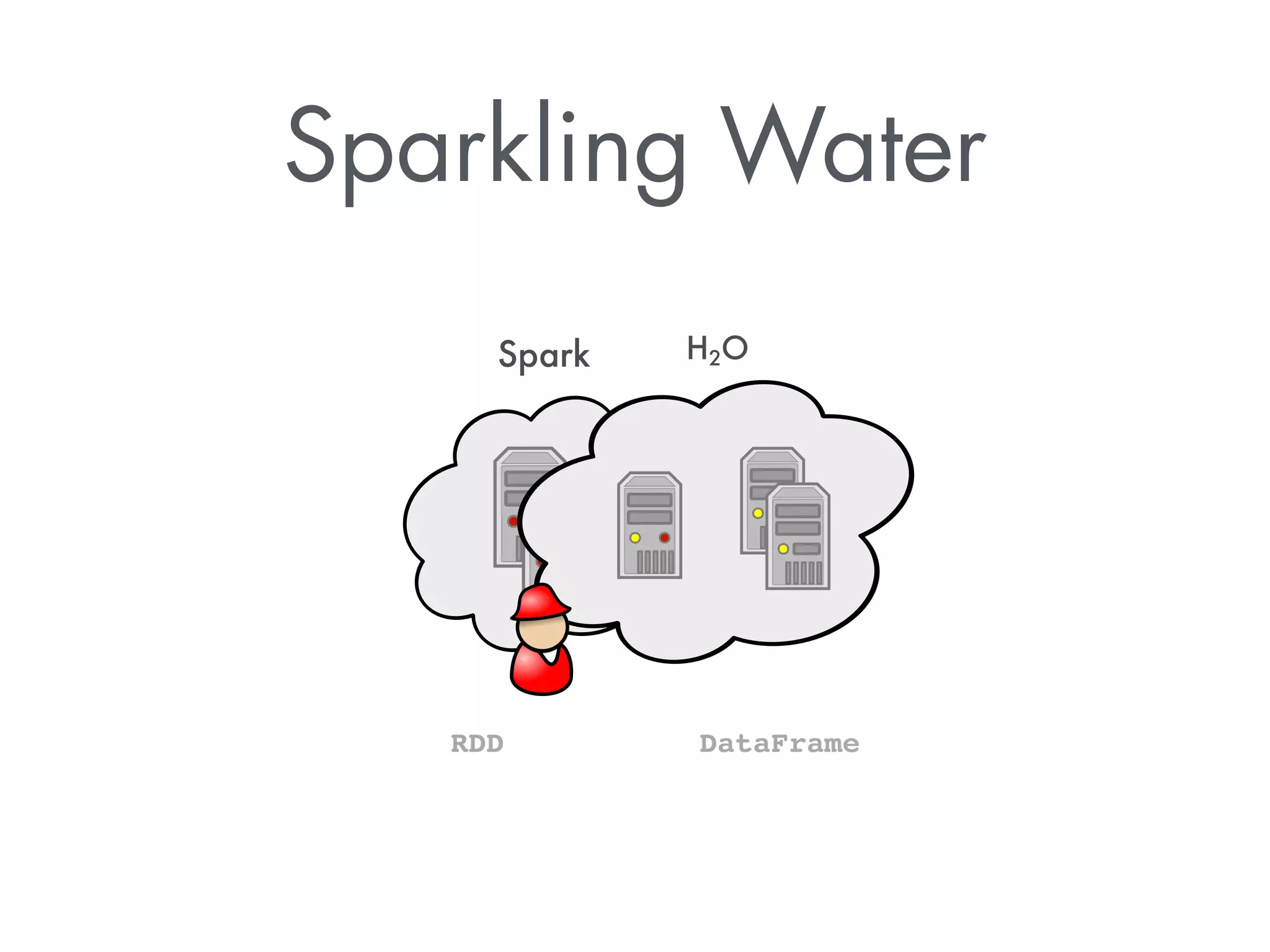 Sparkling Water 
  
  
	
 RDD DataFrame 
	
 
 