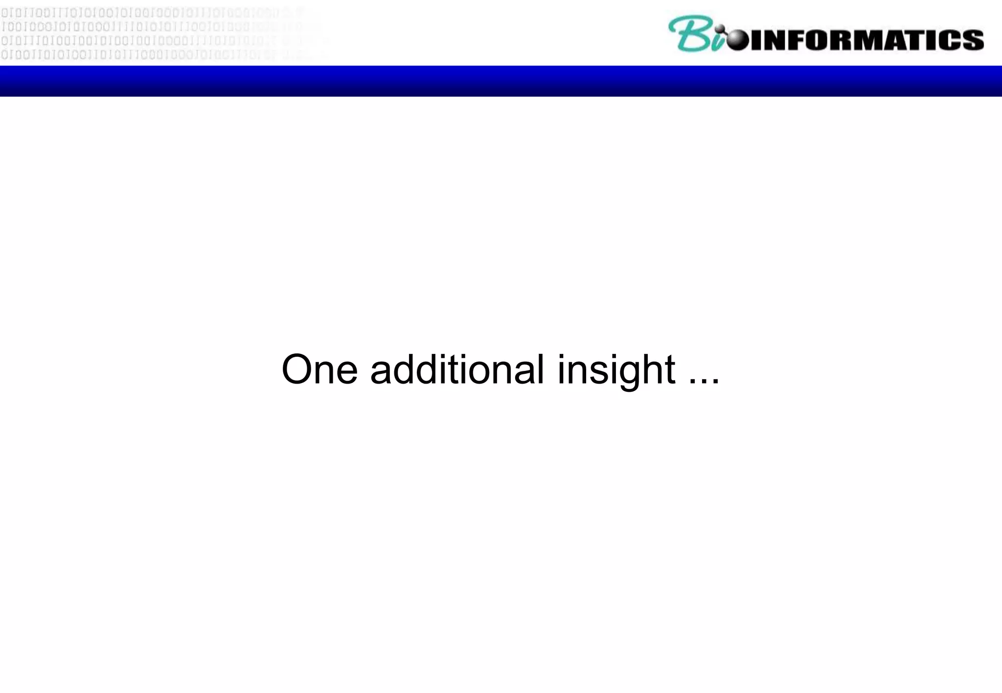 One additional insight ... 
 