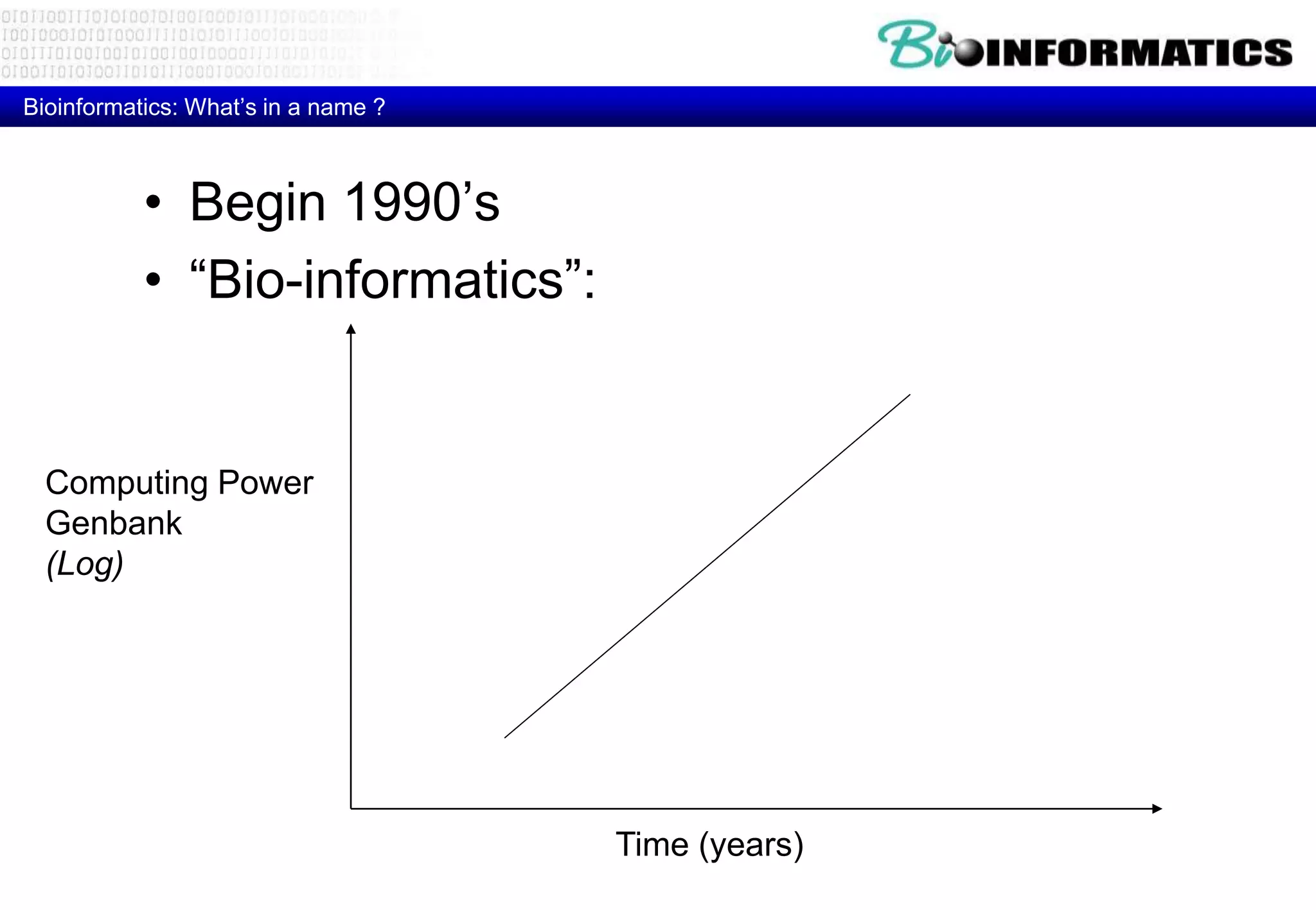 Bioinformatics: What’s in a name ? 
• Begin 1990’s 
• “Bio-informatics”: 
Computing Power 
Genbank 
(Log) 
Time (years) 
 