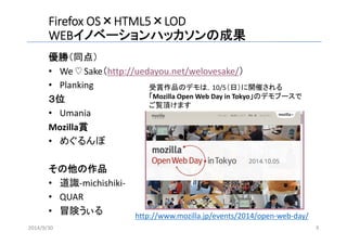 Firefox OS×HTML5×LOD 
WEBイノベーションハッカソンの成果 
優勝（同点） 
• We ♡ Sake（http://uedayou.net/welovesake/） 
• Planking 
３位 
• Umania 
Mozilla賞 
• めぐるんぼ 
その他の作品 
• 道識‐michishiki‐ 
• QUAR 
• 冒険うぃる 
受賞作品のデモは，10/5（日）に開催される 
「Mozilla Open Web Day in Tokyo」のデモブースで 
ご覧頂けます 
http://www.mozilla.jp/events/2014/open‐web‐day/ 
2014/9/30 9 
 