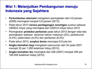 Pelaku Pembangunan: Stakeholders
10dadang-solihin.blogspot.com
Executive
Judiciary
Legislature
Public service
Military
Police
STATE
Small / medium / large enterprises
Multinational Corporations
Financial institutions
Stock exchange
organized into:
Community-based organizations
Non-governmental organizations
Professional Associations
Religious groups
Women’s groups
Media
CITIZENS
BUSINESS
 