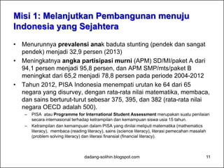 Sinergi Stakeholders
11dadang-solihin.blogspot.com
 