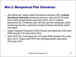 Sinergi Stakeholders
12dadang-solihin.blogspot.com
 