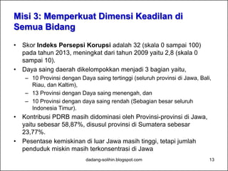 Pentahapan Pembangunan RPJPN 2005-2025
dadang-solihin.blogspot.com 13
Visi Pembangunan 2005-2025
INDONESIA YANG MANDIRI, MAJU, ADIL DAN MAKMUR
 
