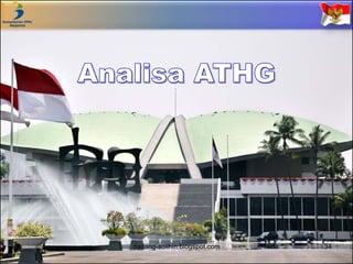 KESENJANGAN ANTARWILAYAH
Wilayah Sumatera
Share PDRB thdp 33 Prov 23,77%
Pertumb. Ekonomi 8.21%
PDRB/kapita (Juta Rp) 30,53
Tingkat Kemiskinan 12,07 %
Jmlh penduduk miskin (ribu jiwa) 6.177,20
Tingkat Pengangguran 5,66%
Wilayah Kalimantan
Share PDRB thdp 33 Prov 9,30 %
Pertumb. Ekonomi 4,83 %
PDRB/kapita (Juta Rp) 43,70
Tingkat Kemiskinan 6,69 %
Jmlh penduduk miskin (ribu jiwa) 932,90
Tingkat Pengangguran 5,30%
Wilayah Sulawesi
Share PDRB thdp 33 Prov 4,74 %
Pertumb. Ekonomi 8,67%
PDRB/kapita (Juta Rp) 17,86
Tingkat Kemiskinan 13,99 %
Jmlh penduduk miskin (rb jiwa) 2.045,60
Tingkat Pengangguran 5,23 %
Wilayah Papua
Share PDRB thdp 33 Prov 1,79 %
Pertumb. Ekonomi 6,38 %
PDRB/kapita (Juta Rp) 30,43
Tingkat Kemiskinan 30,50%
Jmlh penduduk miskin (rb jiwa) 1.199,60
Tingkat Pengangguran 3,97%
Wilayah Maluku
Share PDRB thdp 33 Prov 0,27 %
Pertumb. Ekonomi 7,33 %
PDRB/kapita (Juta Rp) 6,80
Tingkat Kemiskinan 16,42%
Jmlh penduduk miskin (rb jiwa) 427,20
Tingkat Pengangguran 6,37 %
Wilayah Nusa Tenggara
Share PDRB thdp 33 Prov 1,26 %
Pertumb. Ekonomi 1,54 %
PDRB/kapita (Juta Rp) 8,97
Tingkat Kemiskinan 19,79%
Jmlh penduduk miskin (rb jiwa) 828,30
Tingkat Pengangguran 4,06 %
Wilayah Jawa-Bali
Share PDRB thdp 33 Prov 58,87%
Pertumb. Ekonomi 6.58%
PDRB/kapita (Juta Rp) 27,61
Tingkat Kemiskinan 11,36 %
Jmlh penduduk miskin (rb jiwa) 15.983,60
Tingkat Pengangguran 6,65 %
Sumber : BPS 2012 (diolah)
Nasional 2012  Pertumbuhan Ekonomi = 6,23 %,
Tingkat Kemiskinan 2012 (Februari) = 11, 96%
Tingkat Pengangguran Terbuka 2012 (Agustus) = 6,80 %
PDB/kapita: Rp 33,75 juta ; PDRB/kapita (33 prov): Rp 27,56 juta
 