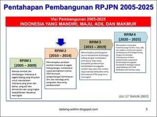 dadang-solihin.blogspot.com 5
 