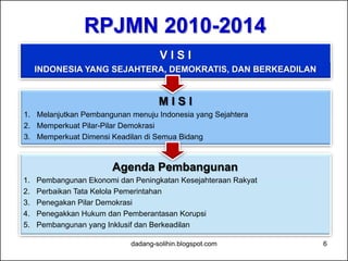 dadang-solihin.blogspot.com 6
ATHG: Ancaman, Tantangan,
Hambahan, dan Gangguan
? Kurang Koordinasi
Kualitas Dokumen
Perencanaan
Sarpras
Partisipasi
Masyarakat
Ketergantungan
Teknologi Asing
Sistem Politik
Krisis Global
?
?
?
?
?
?
Kualitas SDM
Keunggulan
Kompetitif
Kepentingan
Golongan
Kepentingan
Asing
?
?
?
?
Politik
Ekonomi
Sosbud
Tri Gatra
Hankam
Ideologi
PancaGatra
Geografi Demografi SKA
 