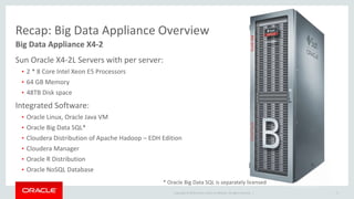 Oracle Big Data Appliance and Big Data SQL for advanced analytics | PPTX