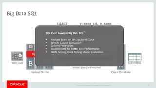 Oracle Big Data Appliance and Big Data SQL for advanced analytics | PPTX