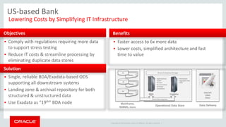 Oracle Big Data Appliance and Big Data SQL for advanced analytics