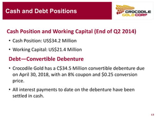 13 
Cash and Debt Positions 
Cash Position and Working Capital (End of Q2 2014) 
•Cash Position: US$34.2 Million 
•Working Capital: US$21.4 Million 
Debt—Convertible Debenture 
•Crocodile Gold has a C$34.5 Million convertible debenture due on April 30, 2018, with an 8% coupon and $0.25 conversion price. 
•All interest payments to date on the debenture have been settled in cash.  