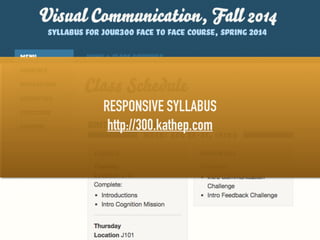RESPONSIVE SYLLABUS 
http://300.kathep.com 
 