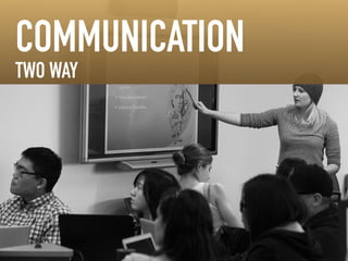 ! 
!! 
COMMUNICATION 
TWO WAY 
 