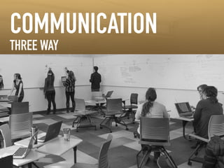 ! 
!! 
COMMUNICATION 
THREE WAY 
 