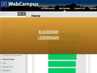 BLACKBOARD 
LEADERBOARD 
 