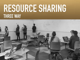 ! 
!! 
RESOURCE SHARING 
THREE WAY 
 