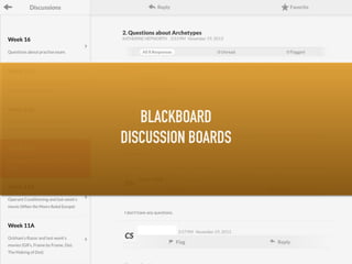 BLACKBOARD 
DISCUSSION BOARDS 
 