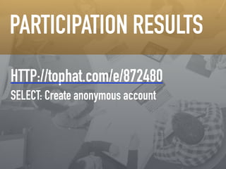 !! 
PARTICIPATION RESULTS 
HTTP://tophat.com/e/872480 
SELECT: Create anonymous account 
 