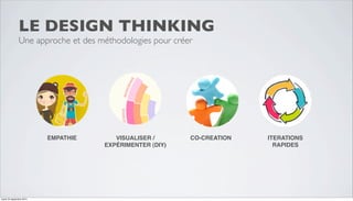 EMPATHIE VISUALISER / 
EXPÉRIMENTER (DIY) 
CO-CREATION ITERATIONS 
RAPIDES 
LE DESIGN THINKING 
Une approche et des méthodologies pour créer 
mardi 23 septembre 2014 
 