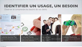 IDENTIFIER UN USAGE, UN BESOIN 
Observer et comprendre les besoins de vos clients 
Customer Journey Map 
Décrivez pas à pas le parcours d’un 
client 
Customer Diaries 
Posez des questions ouvertes à vos 
clients sur leur experience 
Service Safari 
Expérimentez vous même un parcours 
client complet 
Customer Shadowing 
Suivez et observez vos clients lors de 
leur parcours 
mardi 23 septembre 2014 
 