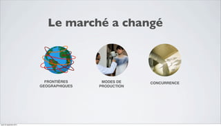 Le marché a changé 
FRONTIÈRES 
GEOGRAPHIQUES 
MODES DE 
PRODUCTION 
CONCURRENCE 
mardi 23 septembre 2014 
 
