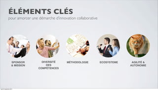 ÉLÉMENTS CLÉS 
pour amorcer une démarche d’innovation collaborative 
SPONSOR 
& MISSION 
MÉTHODOLOGIE ECOSYSTEME AGILITÉ & 
AUTONOMIE 
DIVERSITÉ 
DES 
COMPÉTENCES 
mardi 23 septembre 2014 
 