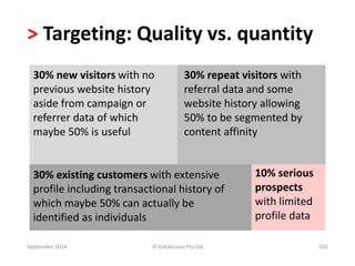 > Targeting: Quality vs. quantity 
30% new visitors with no 
previous website history 
aside from campaign or 
referrer data of which 
maybe 50% is useful 
30% repeat visitors with 
referral data and some 
website history allowing 
50% to be segmented by 
content affinity 
30% existing customers with extensive 
profile including transactional history of 
which maybe 50% can actually be 
identified as individuals 
10% serious 
prospects 
with limited 
profile data 
September 2014 © Datalicious Pty Ltd 102 
 